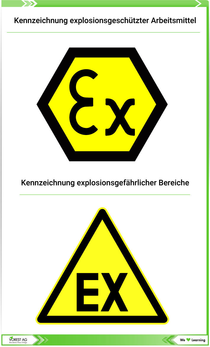 Schutzmaßnahmen Gefahrstoffe - Kennzeichnung explosionsgefährliche Bereiche und explosionsgeschützte Arbeitsmittel